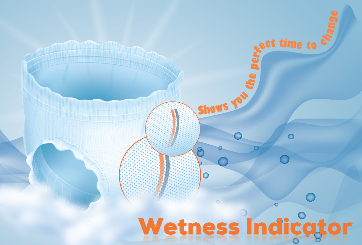 Wetness Indicator