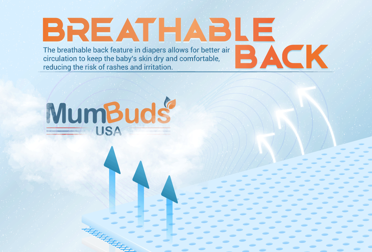 Ultra-Soft & Breathable Fabric